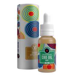 Mint Broad Spectrum CBD Oil