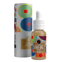 Natural Broad Spectrum CBD Oil