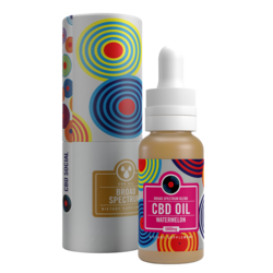 Watermelon Broad Spectrum CBD Oil