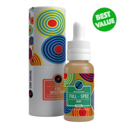 Mint CBD Oil - Full Spectrum Plus